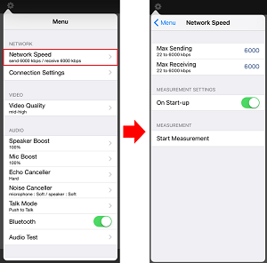 Network Speed